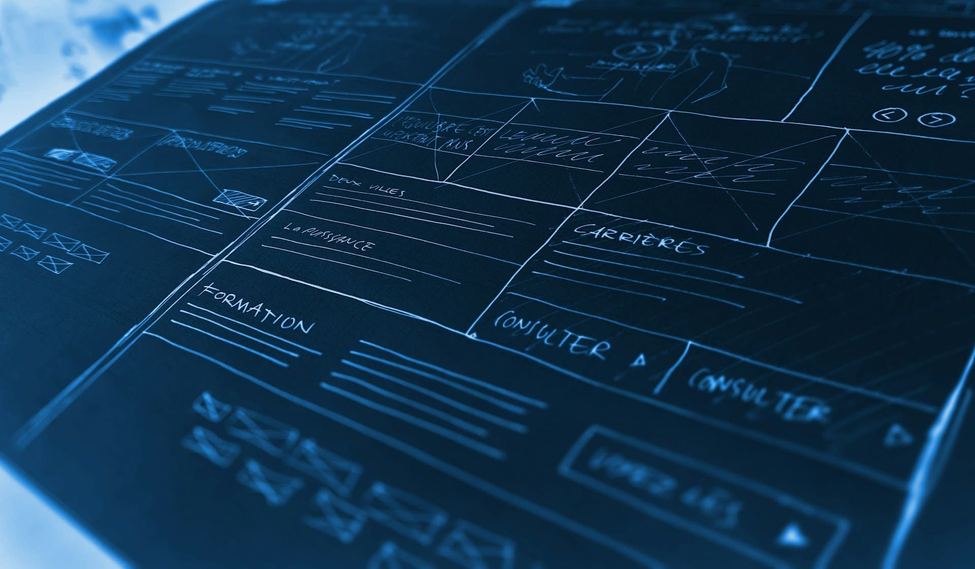Blaupause und strukturierte Roadmap-Planung für die Analyse von Atlassian-Prozessen